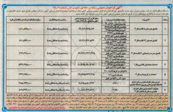 مناقصه تکمیل هنرستان 8 کلاسه فاز 4و ...