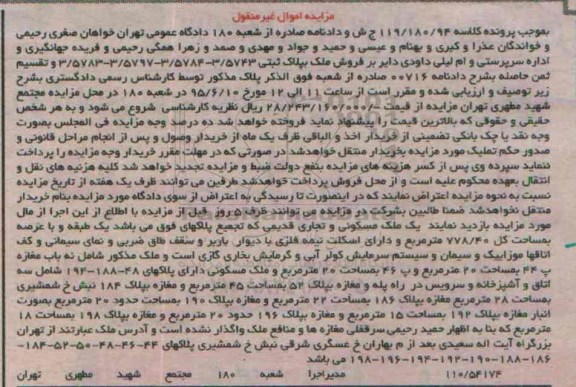 مزایده,مزایده یک ملک مسکونی و تجاری قدیمی