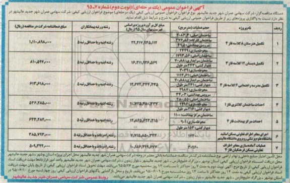 مناقصه تکمیل هنرستان 8 کلاسه فاز 4 و ... نوبت دوم 