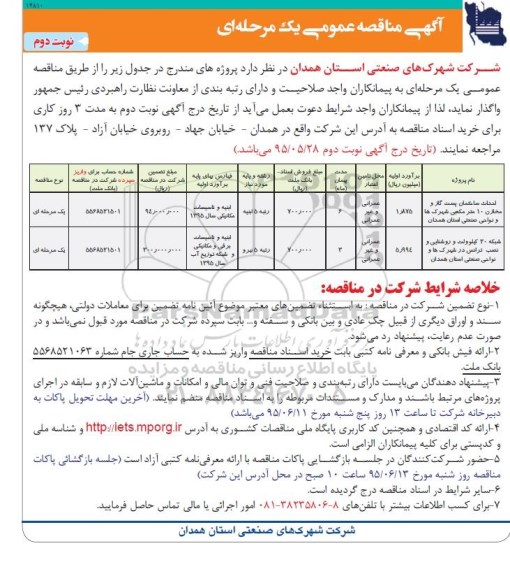 آگهی مناقصه عمومی یک مرحله ای , مناقصه احداث ساختمان پست گاز و مخازن 10 متر مکعبی شهرها و نواحی صنعتی استان همدان... نوبت دوم