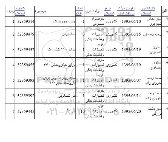 استعلام,استعلام  چوب چهارتراش