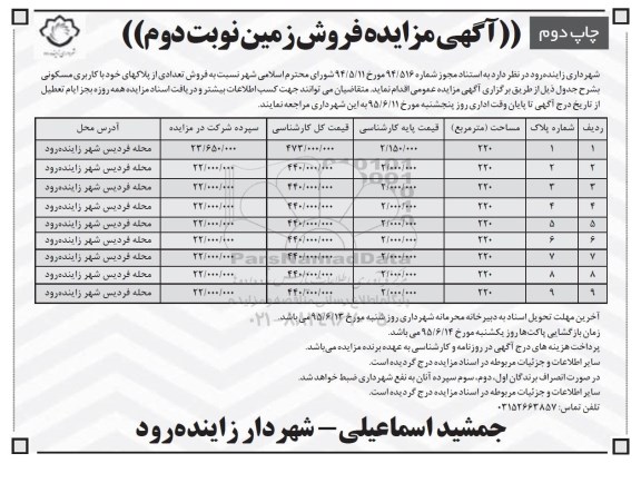 مزایده,مزایده فروش تعدادی از پلاکهای خود کاربری مسکونی نوبت دوم 