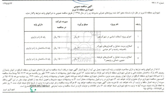 آگهی مناقصه عمومی , مناقصه اجرای پروژه آسفالت اساسی در شهرک نصر...