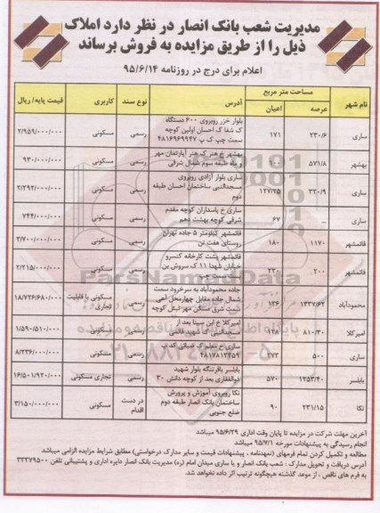 مزایده,مزایده فروش املاک کاربری مسکونی تجاری 