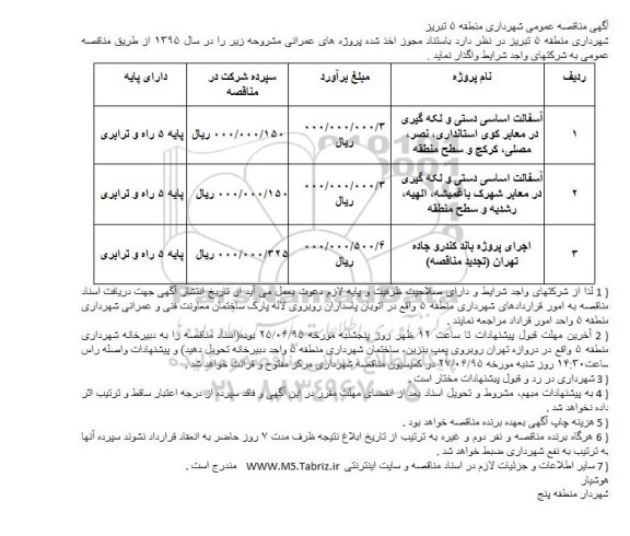 آگهی مناقصه عمومی , مناقصه آسفالت اساسی دستی و لکه گیری در معابر کوی استاندارد....