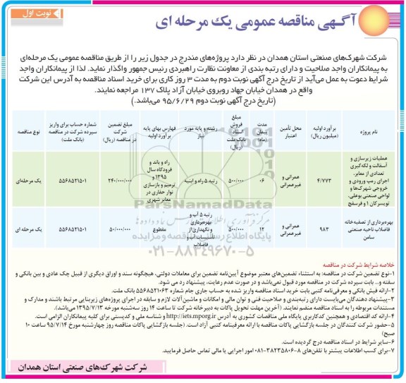 آگهی مناقصه عمومی یک مرحله ای , مناقصه عملیات زیرسازی و آسفالت و لکه گیری تعدادی از معابر ، اجرای رمپ ورودی و خروجی شهرکها و نواحی صنعتی بوعلی ...