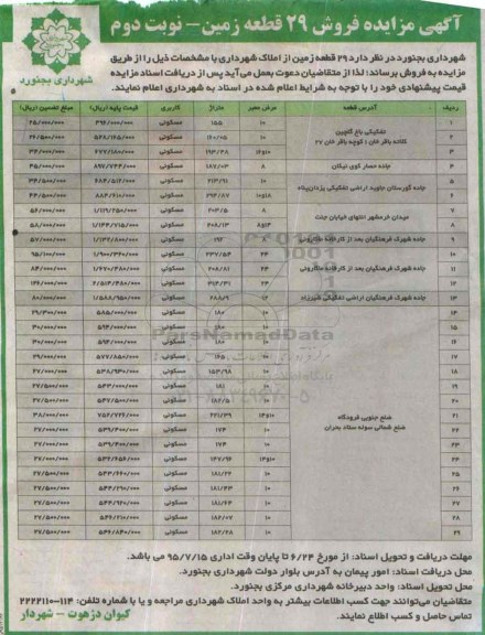 مزایده,مزایده فروش بیست و نه قطعه زمین نوبت دوم 