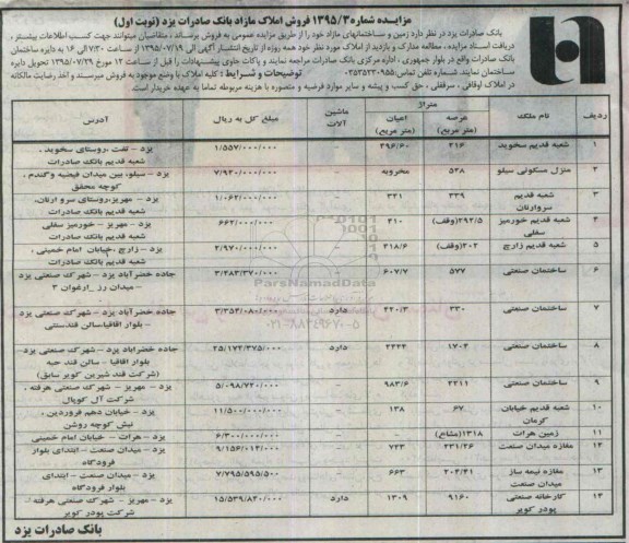 مزایده,مزایده فروش زمین و ساختمانهای مازاد 