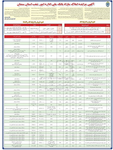 مزایده,مزایده املاک مازاد بانک ملی