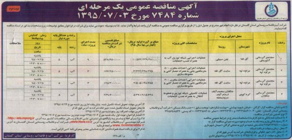 آگهی مناقصه عمومی, مناقصه مجتمع آبرسانی - نوبت دوم 