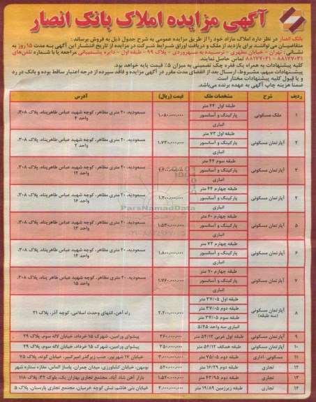 مزایده,مزایده فروش املاک کاربری مسکونی و تجاری 