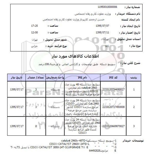 استعلام,استعلام سوییچ شبکه 