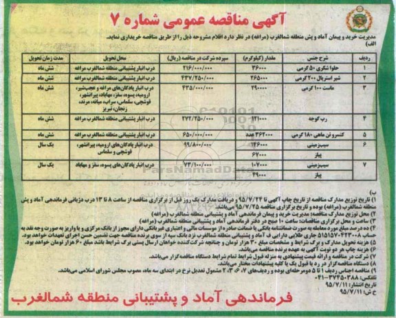 آگهی مناقصه عمومی , مناقصه حلوا شکری 50 گرمی