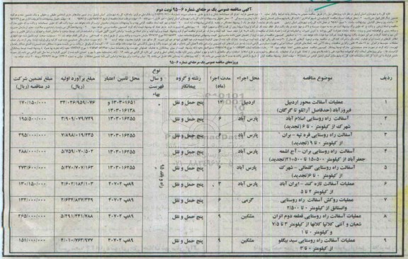 آگهی مناقصه عمومی, مناقصه عملیات آسفالت محور اردبیل فیروز آباد....نوبت دوم 