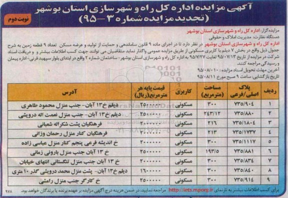 مزایده,مزایده واگذاری تعداد نه قطعه زمین بخش 7 دیلم نوبت دوم 