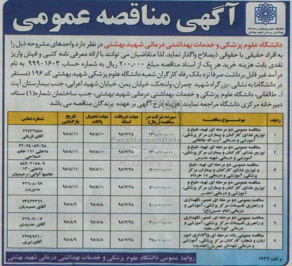 آگهی مناقصه عمومی, مناقصه واگذاری تهیه، طبخ و توزیع غذای کارکنان و بیماران و ...