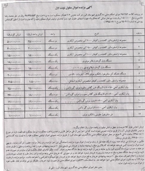 آگهی مزایده اموال منقول, مزایده مجموعه ترانسفورماتور کاهنده  و رکتیفایر ، دستگاه بارل گردان.....