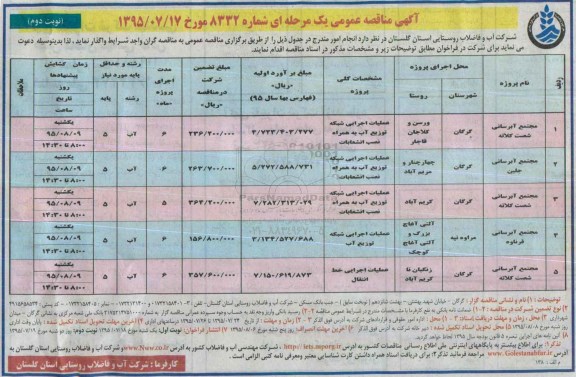 آگهی مناقصه عمومی, مناقصه مجتمع آبرسانی شصت کلاته و ... نوبت دوم