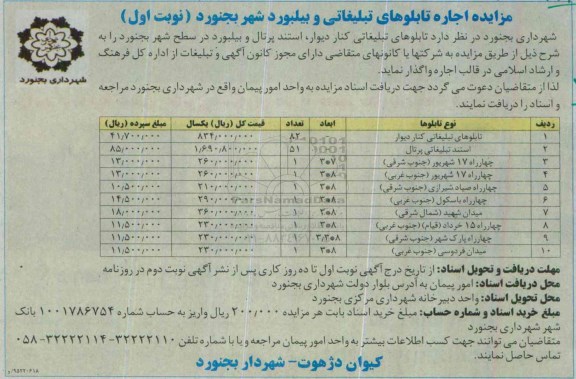 مزایده, مزایده اجاره تابلوهای تبلیغاتی و بیلبورد 