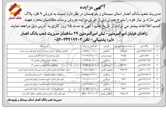 مزایده,مزایده فروش 10 فقره پلاک ثبتی