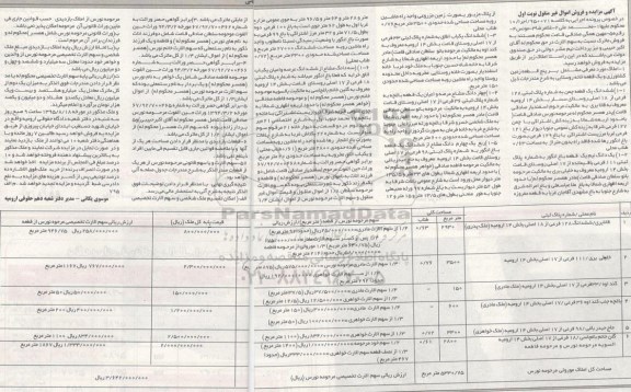 مزایده,مزایده املاک مشتمل بر 5 قطعه زمین و یک قطعه خانه روستایی