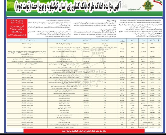 مزایده,مزایده فروش املاک در سطح استان به صورت نقد و اقساط نوبت دوم