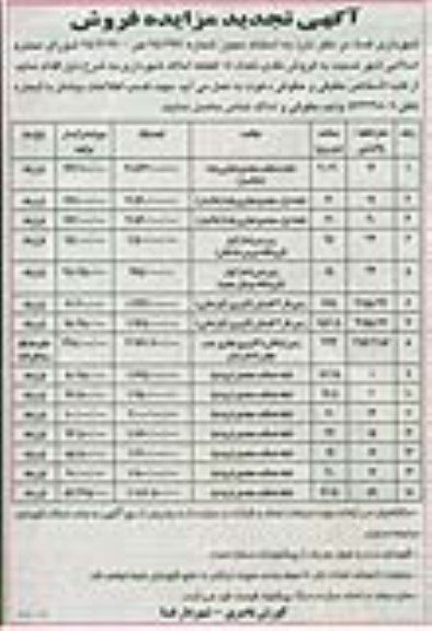 مزایده,ممزایده فروش نقدی تعداد 15 قطعه املاک شهرداری تجدید 