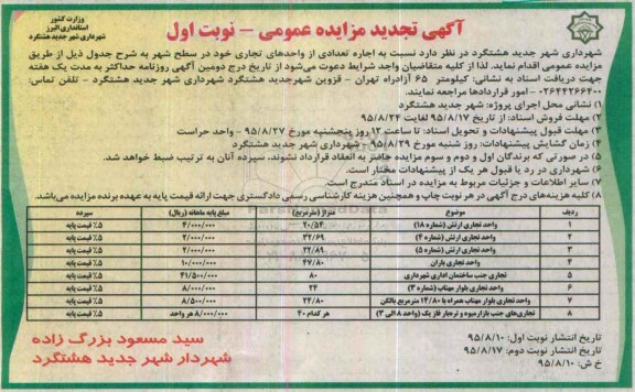 آگهی تجدید مزایده عمومی, مزایده و تجدید مزایده اجاره تعدادی از واحدهای تجاری 