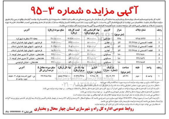 مزایده,مزایده قطعات به انضمام یک واحد آپارتمان