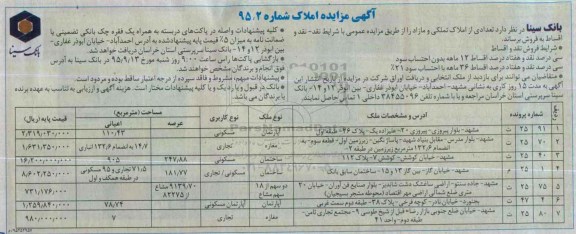 مزایده,مزایده فروش تعدادی از املاک تملکی و مازاد