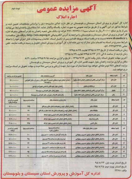 آگهی مزایده عمومی, مزایده اجاره املاک نوبت دوم 