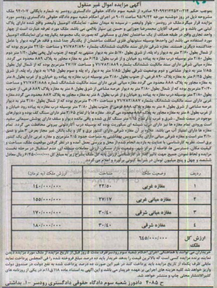 مزایده,مزایده ملک مورد تعرفه 4 واحد تجاری