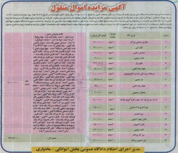 مزایده, مزایده بخاری صنعتی بزرگ.....