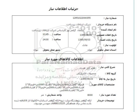 استعلام, استعلام  6 قلم کابل افشان