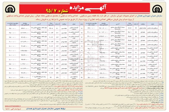 مزایده,مزایده زمین مسکونی.واحد مسکونی و سرقفلی واحد تجاری 