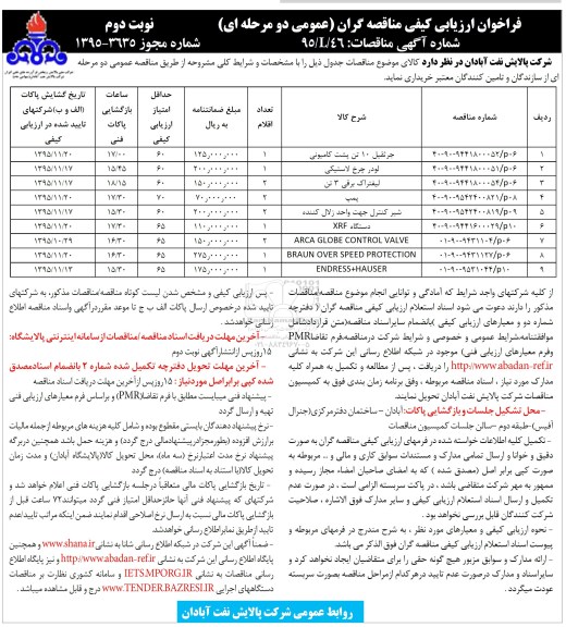 فراخوان مناقصه عمومی , فراخوان خریداری جرثقیل 10 تن پشت کامیونی و ... نوبت دوم