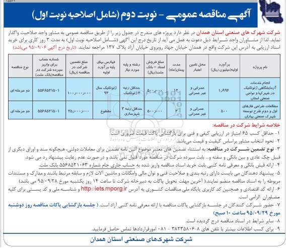 آگهی مناقصه عمومی, مناقصه انجام خدمات آزمایشگاهی ژئوتکنیک در شهرکها و .....  نوبت دوم 