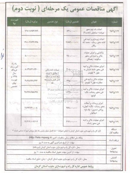 آگهی مناقصات عمومی , مناقصات احداث باند دوم محور جیرفت - نوبت دوم 