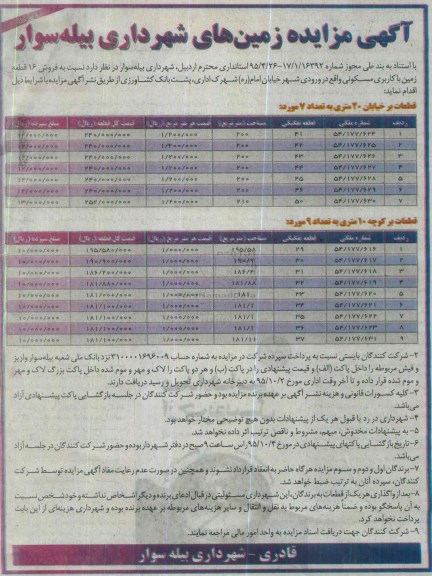 مزایده,مزایده فروش 16 قطعه زمین مسکونی 