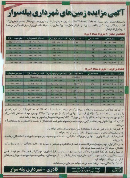 مزایده,مزایده فروش 16 قطعه زمین مسکونی نوبت دوم 