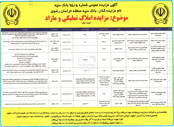 مزایده,مزایده املاک تملیکی و مازاد کاربری تجاری زمین مسکونی 