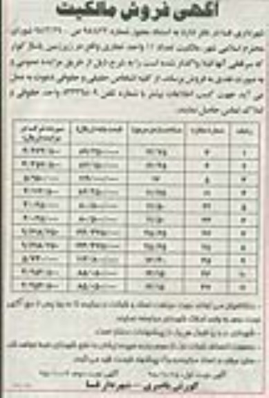 مزایده,مزایده تعداد 11 واحد تجاری