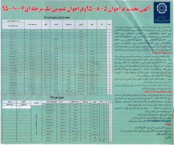 مزایده,مزایده فروش قطعات تجاری اداری مسکونی صنعتی تجهیزات شهری