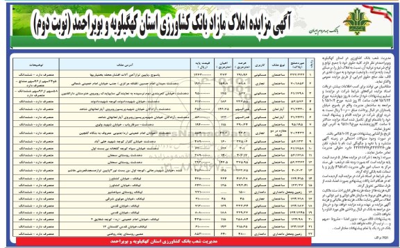 مزایده,مزایده املاک مازاد بانک کشاورزی استان کهگیلویه و بویراحمد نوبت دوم 