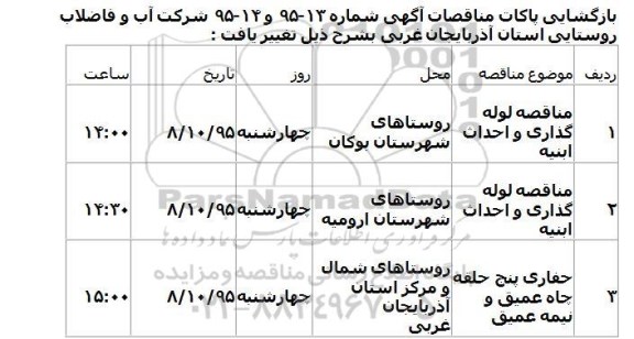 اصلاحیه, مناقصه حفاری پنج حلقه چاه عمیق و نیمه عمیق