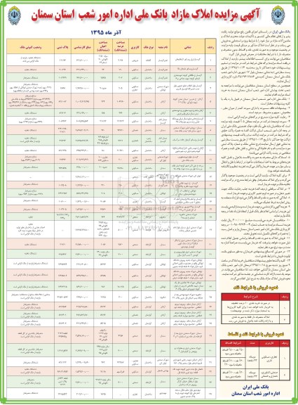 مزایده,مزایده املاک مازاد بانک ملی نقد و اقساط 