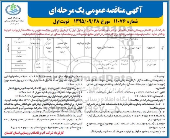 آگهی مناقصه عمومی, مناقصه تهیه و حمل 2200 متر لوله چدن داکتیل