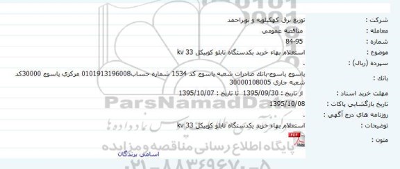 استعلام ، استعلام بهاء خرید یکدستگاه تابلو کوبیکل