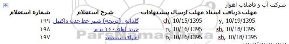 استعلام , استعلام گلدانی (دریجه) شیر خط چدن داکتیل....