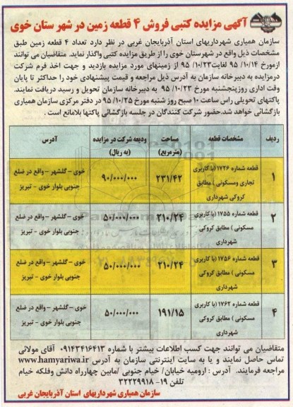 مزایده,مزایده کتبی فروش 4 قطعه زمین